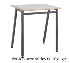 Table DICY T4 à T6